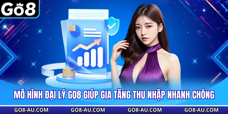 Mô hình đại lý GO8 giúp gia tăng thu nhập nhanh chóng